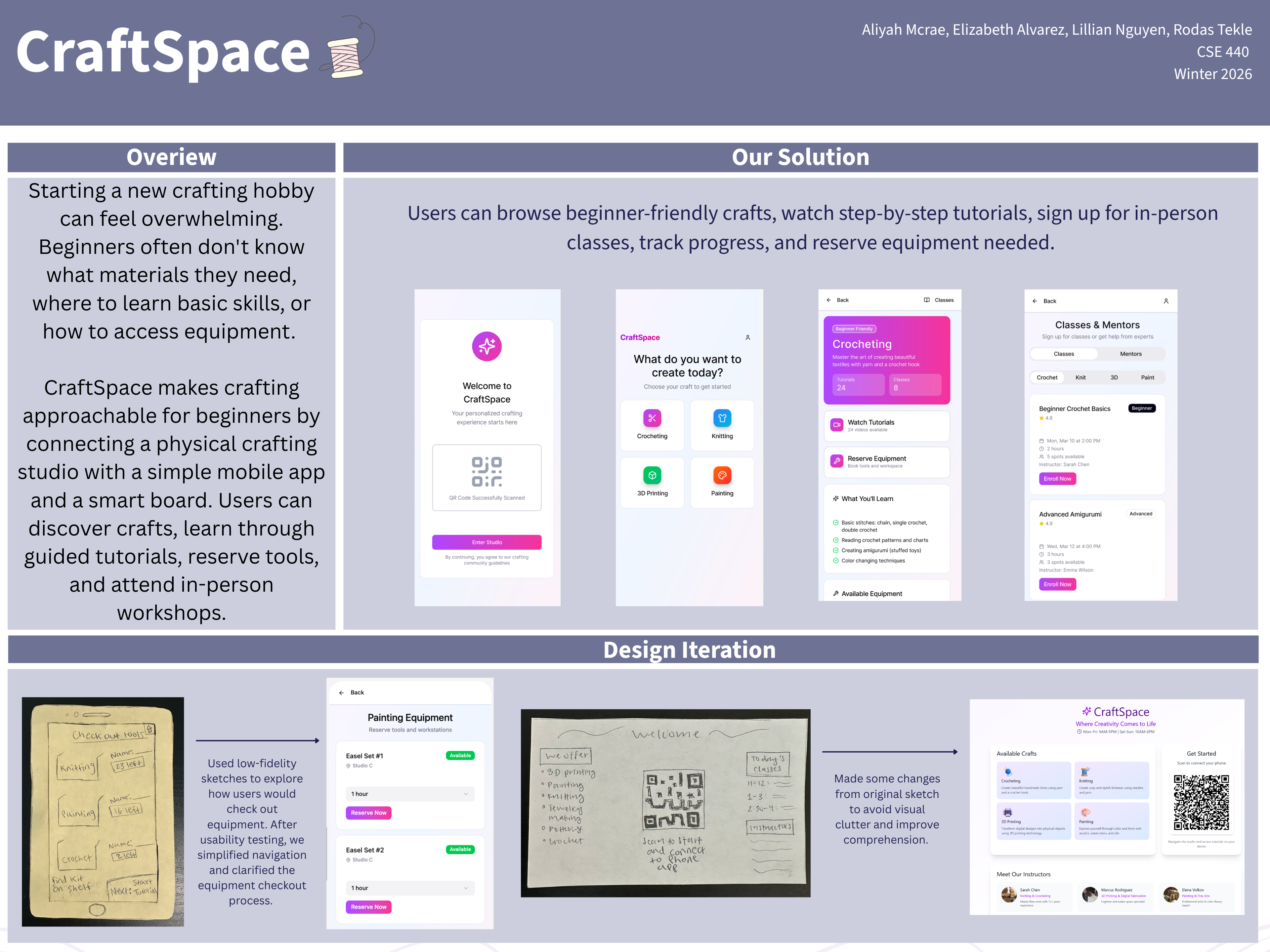 CSE 440 Project Poster